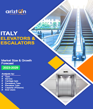 Italy Elevator and Escalator Market Overview, Growth Opportunities